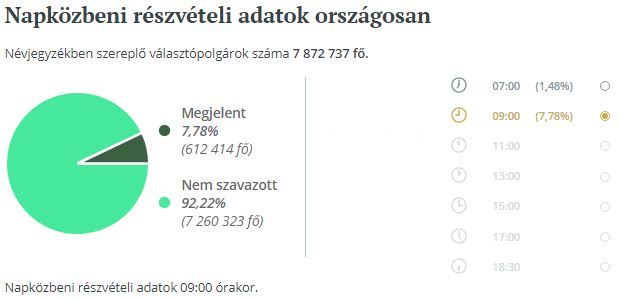 /Katt a nagyobb képért!- országos/